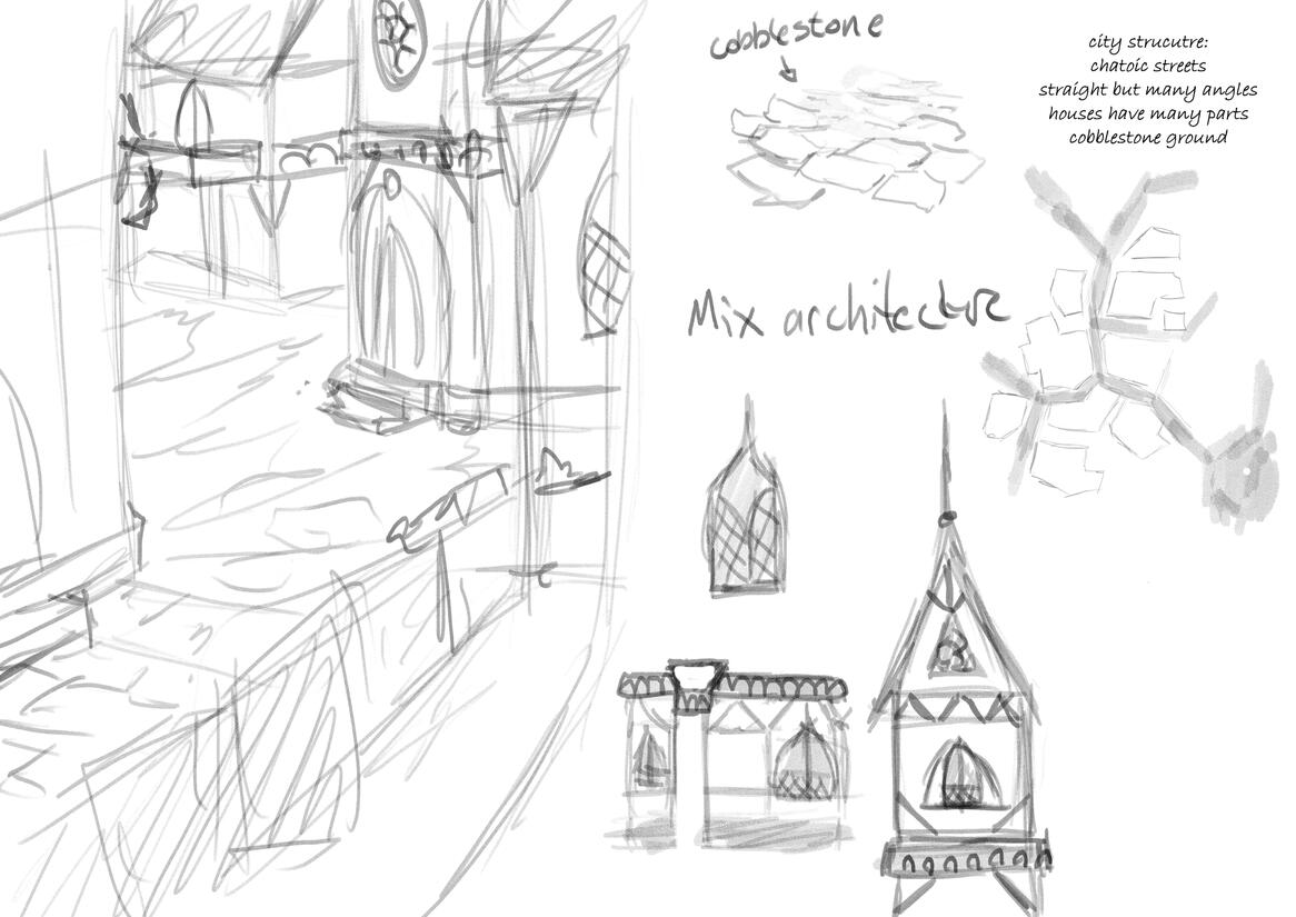 Exterior concept for Iskandan